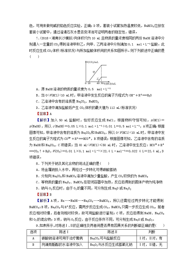 2020高考化学一轮复习第三章金属及其化合物第1节检测(含解析)第3页