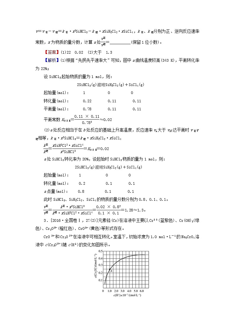 2020高考化学一轮复习第七章化学反应速率和化学平衡第3节真题检测(含解析)第2页
