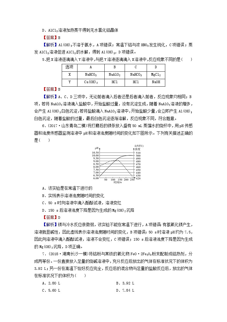 2020高考化学一轮复习第三章金属及其化合物第2节检测(含解析)第2页