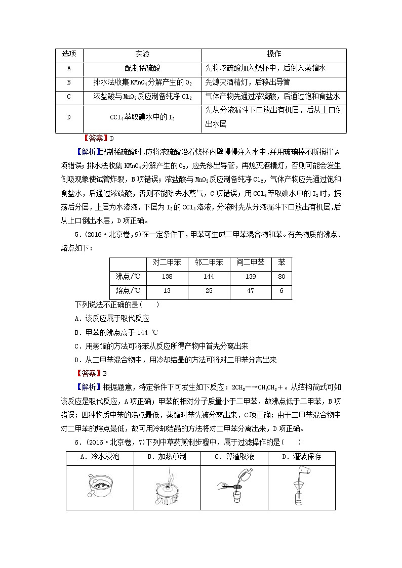 2020高考化学一轮复习第十章化学实验基础第2节真题检测(含解析)第2页