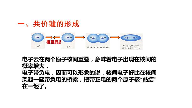 第二章 第一节 第1课时 共价键（课件PPT）03