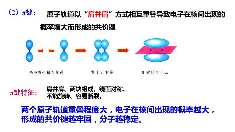 第二章 第一节 第1课时 共价键（课件PPT）08