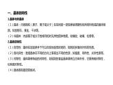 第三章 第一節(jié) 物質(zhì)的聚集狀態(tài)與晶體的常識（課件PPT）