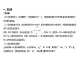 第三章 第四节 配合物与超分子（课件PPT）