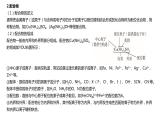 第三章 第四节 配合物与超分子（课件PPT）