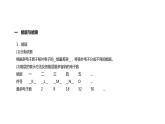 第一章 第一节 第1课时  能层与能级 基态与激发态 原子光谱（课件PPT）