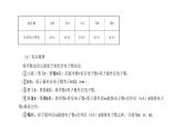 第一章 第二节 第1课时  原子结构与元素周期表（课件PPT）