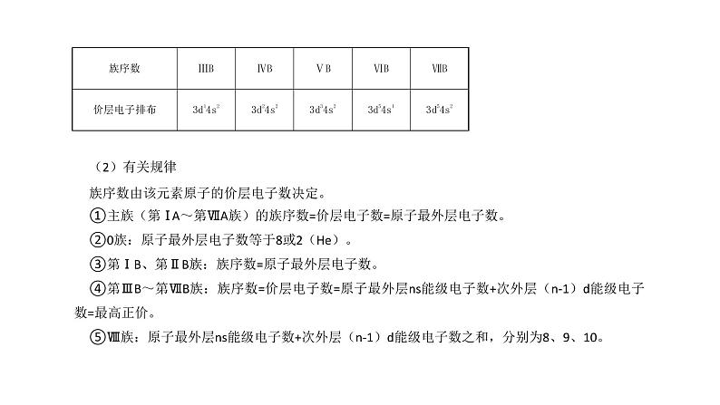 第一章 第二节 第1课时  原子结构与元素周期表（课件PPT）第5页