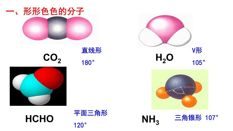 第二章 第二节 第1课时 分子结构的测定 多样的分子空间结构 价层电子对互斥模型（课件PPT）第3页