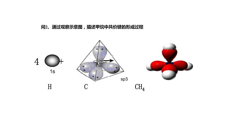第二章 第二节 第2课时 杂化轨道理论简介（课件PPT）第7页