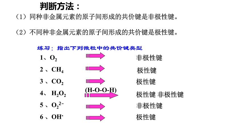 第二章 第三节 第1课时 共价键的极性（课件PPT）04