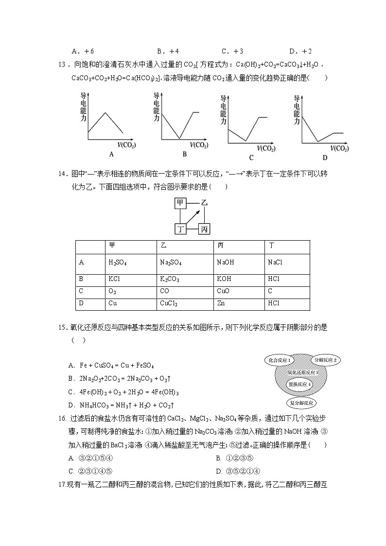 2021-2022学年天津市实验中学滨海学校高一上学期期中质量监测化学试题（黄南民族班含答案03