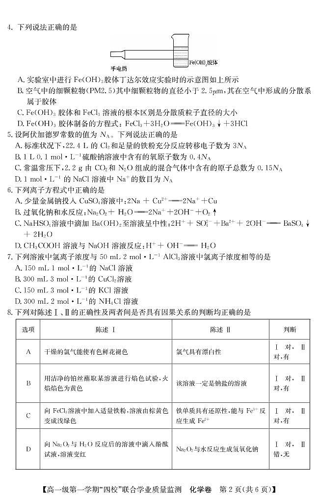 3188A化学第2页