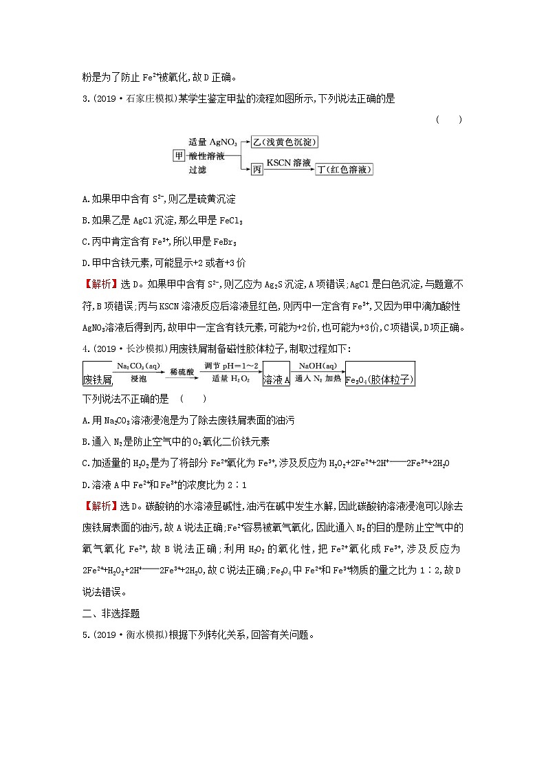 (通用版)高考化学一轮复习课时分层提升练八3.3铁及其重要化合物(含解析)第2页