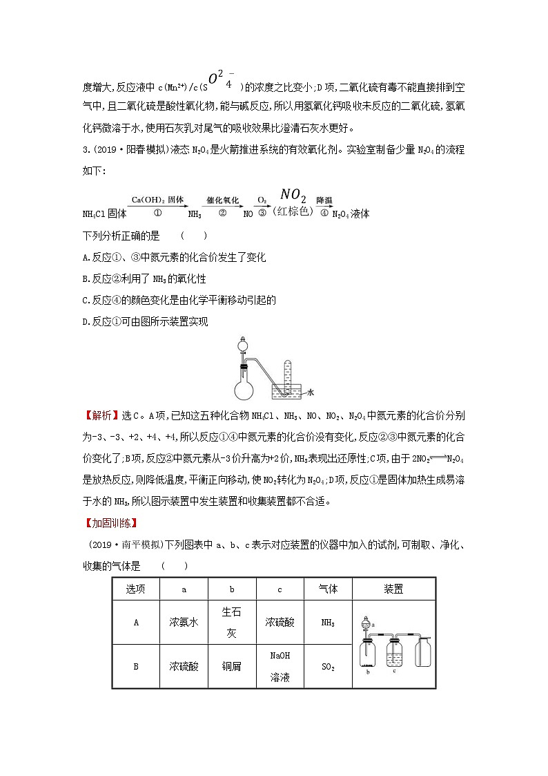 (通用版)高考化学一轮复习课时分层提升练三十二10.3物质的制备(含解析)02