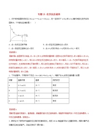 (通用版)高考化学一轮复习一遍过专题25化学反应速率(含解析)