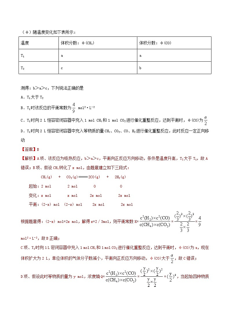 (通用版)高考化学一轮复习一遍过专题28化学平衡常数反应方向性(含解析)02