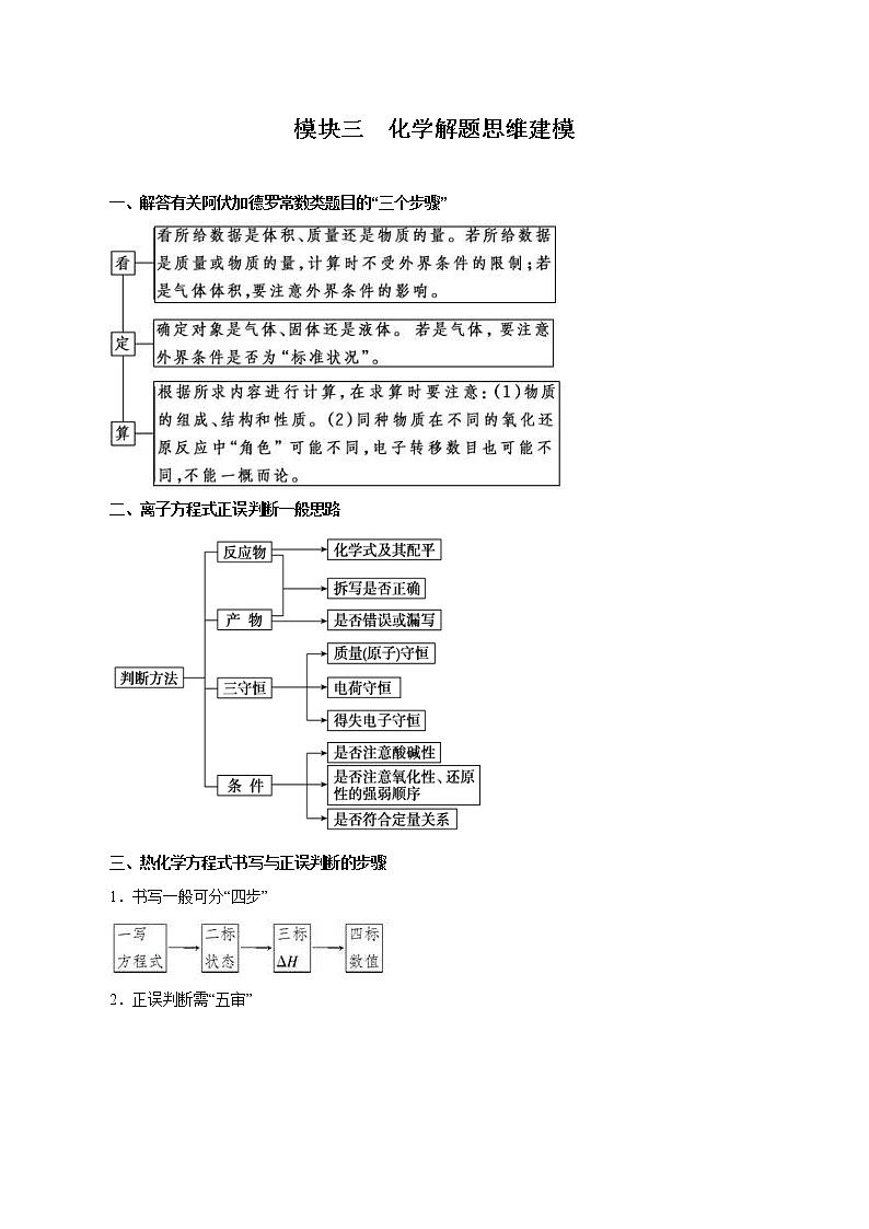 高考化学必背知识与解题秘籍手册模块3.3 化学解题思维建模01