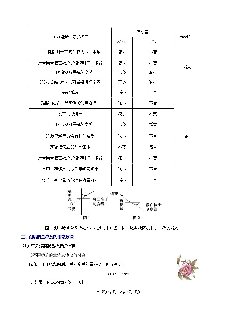 高考化学一轮复习考点过关练考点06一定物质的量浓度溶液的配制与计算(含解析)03