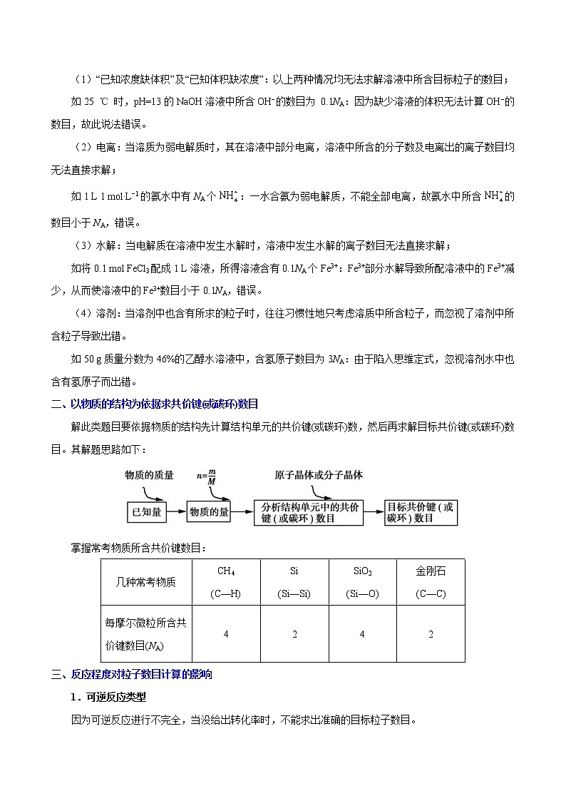 高考化学一轮复习考点过关练考点07突破NA(含解析)02