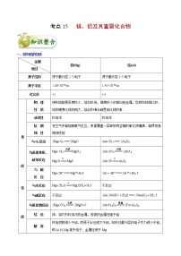 高考化学一轮复习考点过关练考点15镁、铝及其重要化合物(含解析)