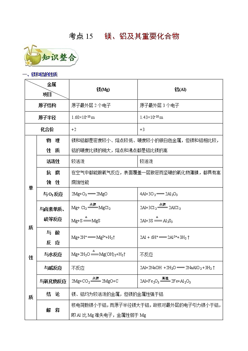 高考化学一轮复习考点过关练考点15镁、铝及其重要化合物(含解析)01