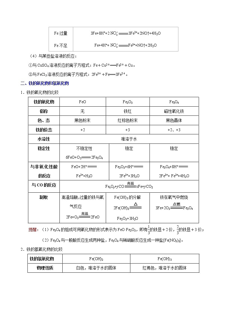 高考化学一轮复习考点过关练考点16铁及其重要化合物(含解析)02