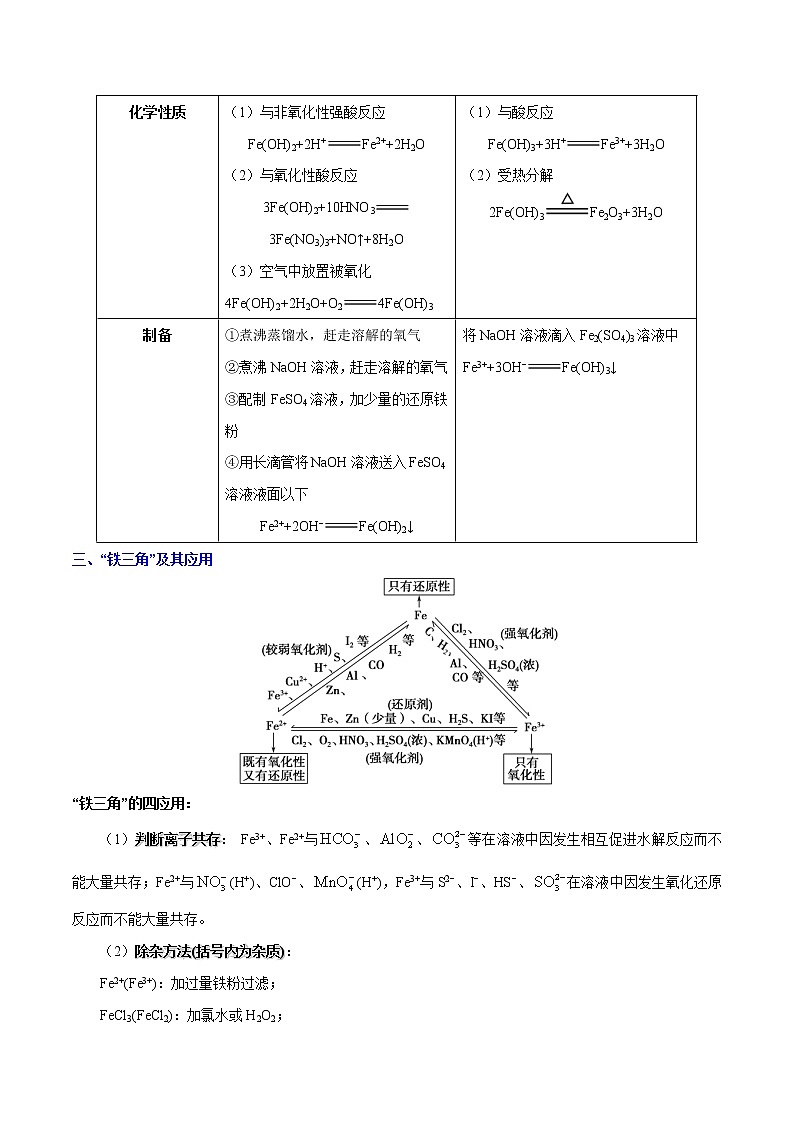 高考化学一轮复习考点过关练考点16铁及其重要化合物(含解析)03