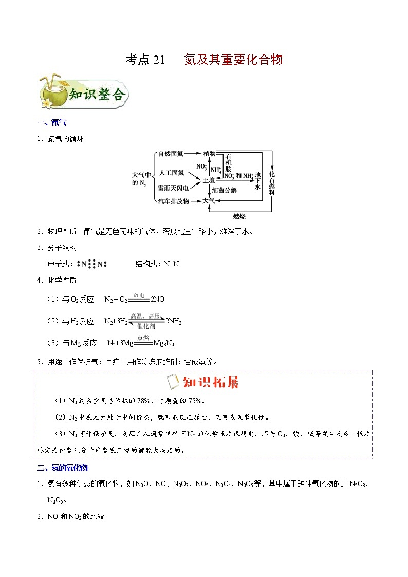 高考化学一轮复习考点过关练考点21氮及其重要化合物(含解析)01