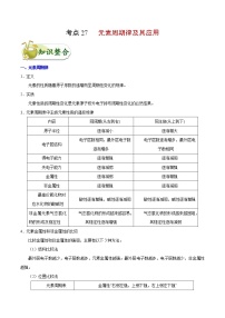 高考化学一轮复习考点过关练考点27元素周期律及其应用(含解析)