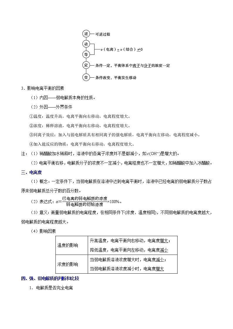 高考化学一轮复习考点过关练考点42弱电解质的电离平衡(含解析)03