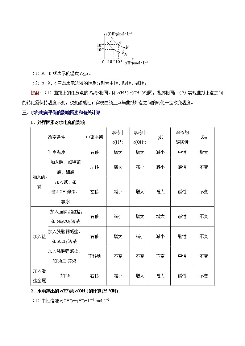 高考化学一轮复习考点过关练考点44水的电离(含解析)02
