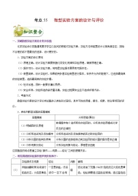 高考化学一轮复习考点过关练考点55微型实验方案的设计与评价(含解析)