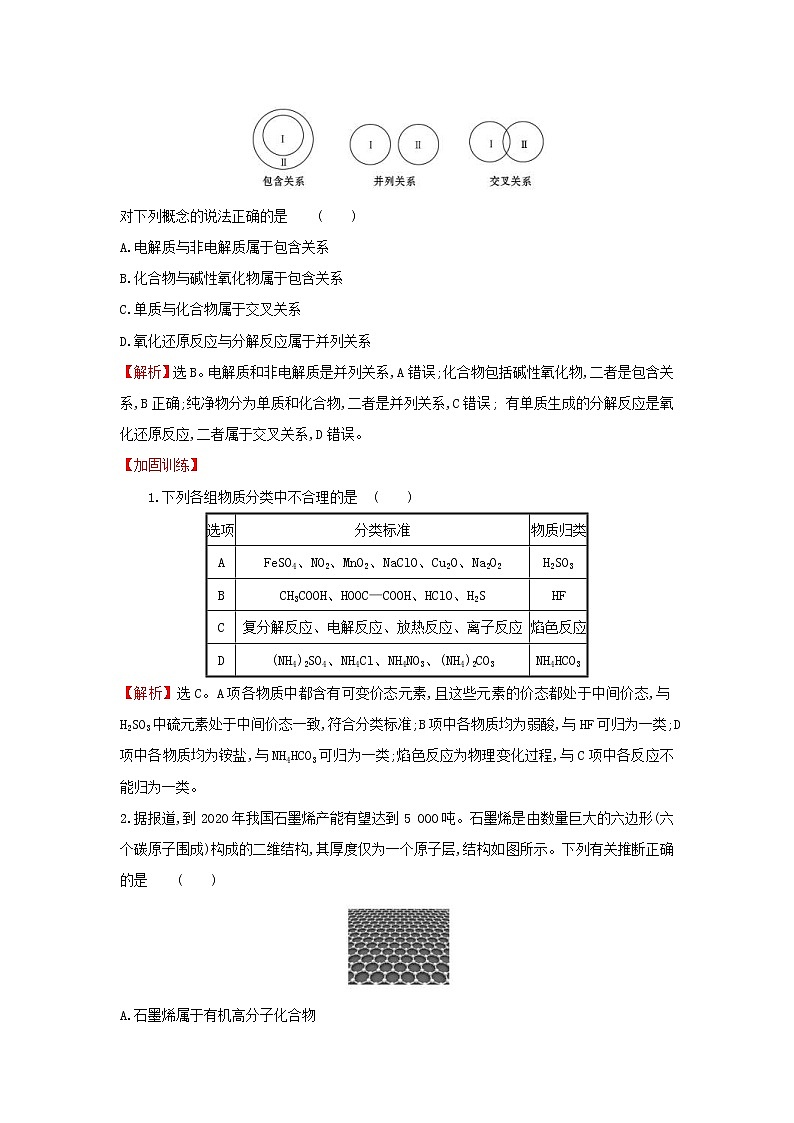2022年高考化学二轮复习高频考点专攻练二(含解析)第3页