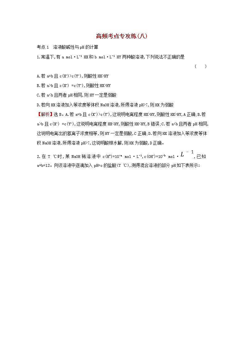 2022年高考化学二轮复习高频考点专攻练八(含解析)第1页