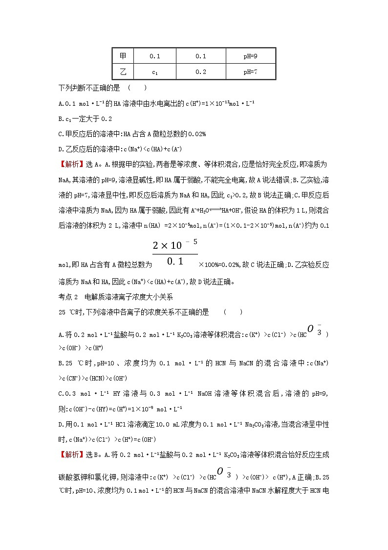 2022年高考化学二轮复习高频考点专攻练八(含解析)第3页