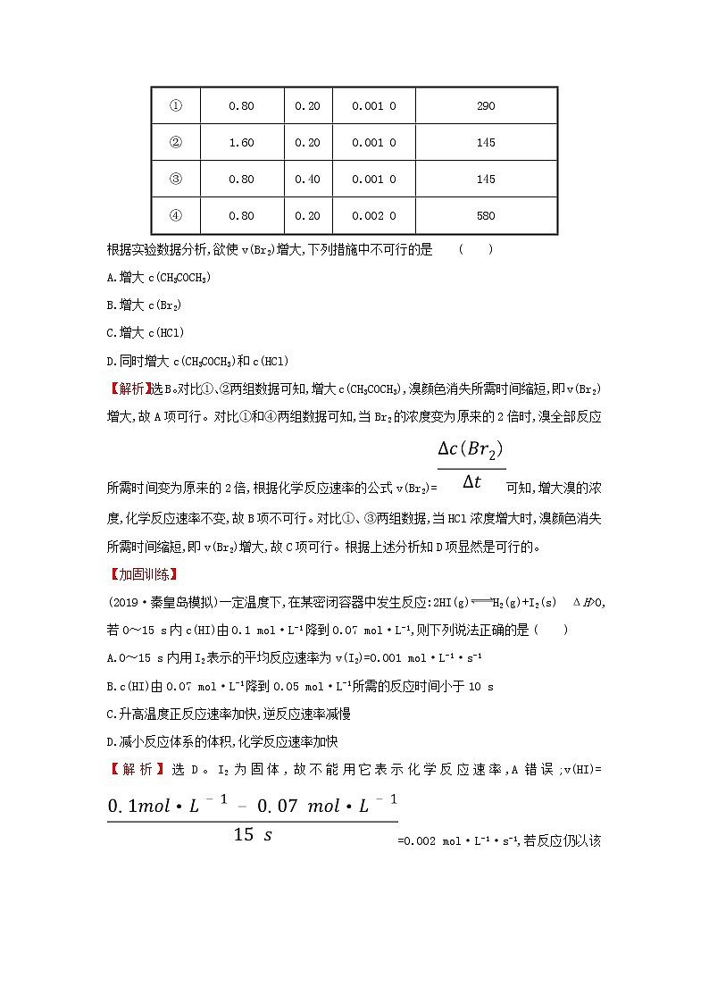 2022年高考化学二轮复习高频考点专攻练七(含解析)第2页