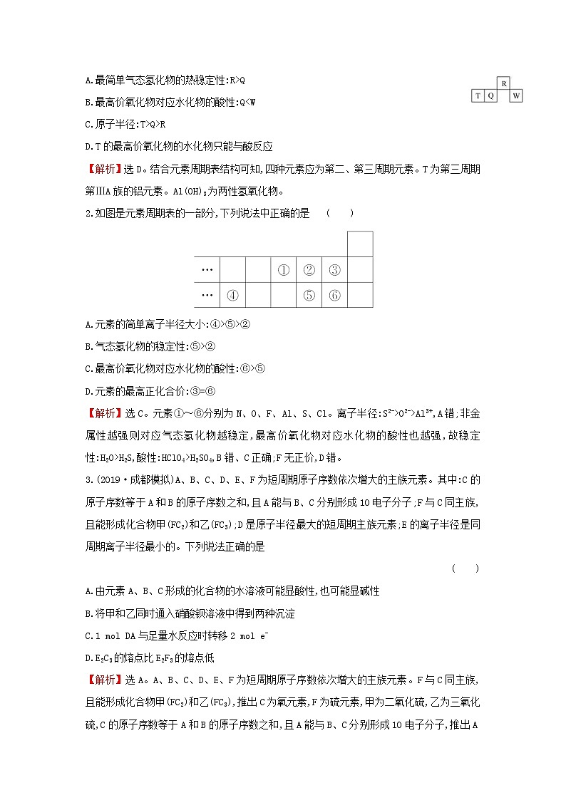 2022年高考化学二轮复习高频考点专攻练五(含解析)第3页