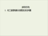 高考化学二轮复习课件必考题创新突破3无机化学工艺流程题的解题策略(含解析)