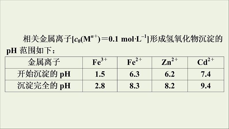 高考化学二轮复习课件必考题创新突破3无机化学工艺流程题的解题策略(含解析)07