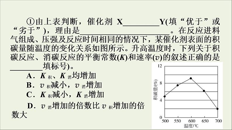 高考化学二轮复习课件必考题创新突破7化学平衡题的题型结构及解题策略(含解析)08