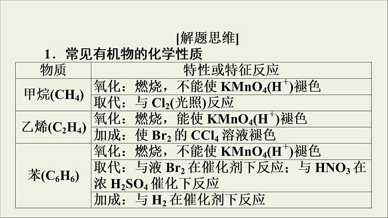 高考化学二轮复习课件必考题创新突破9常见有机物的结构与性质的考查方式及解题策略(含解析)第2页