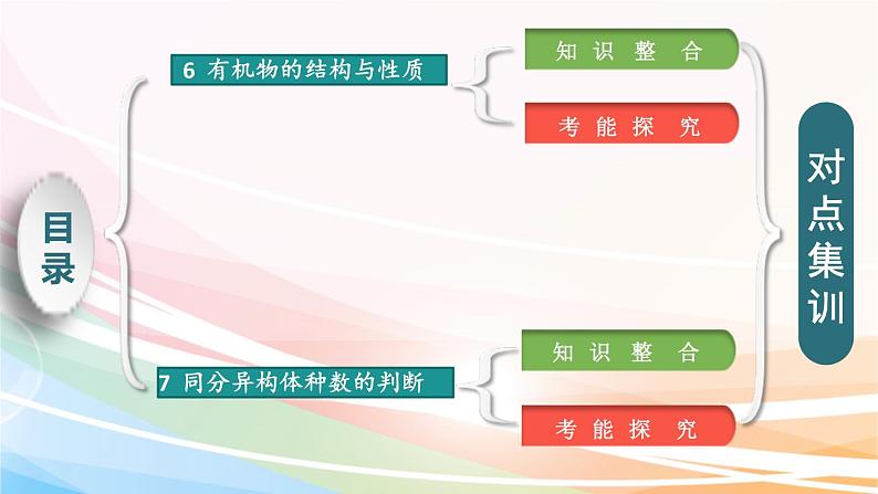 高考化学二轮复习专题3常见有机物及其应用(含解析)课件PPT02