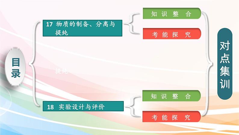 高考化学二轮复习专题8化学实验基础(含解析)课件PPT02