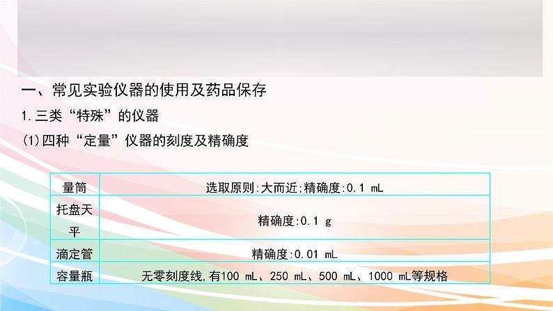 高考化学二轮复习专题8化学实验基础(含解析)课件PPT04