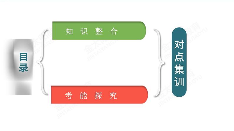 高考化学二轮复习专题9原理综合透题型析(含解析)课件PPT第2页