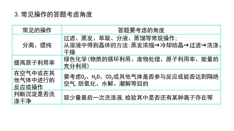 高考化学二轮复习专题10化工流程综合题型透析(含解析)课件PPT06