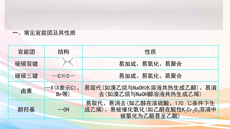 高考化学二轮复习专题13有机化学基础(含解析)课件PPT03