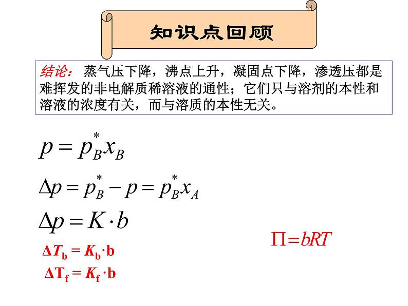 高考化学二轮专题培优课件——专题二：化学热力学初步 (含解析)第2页