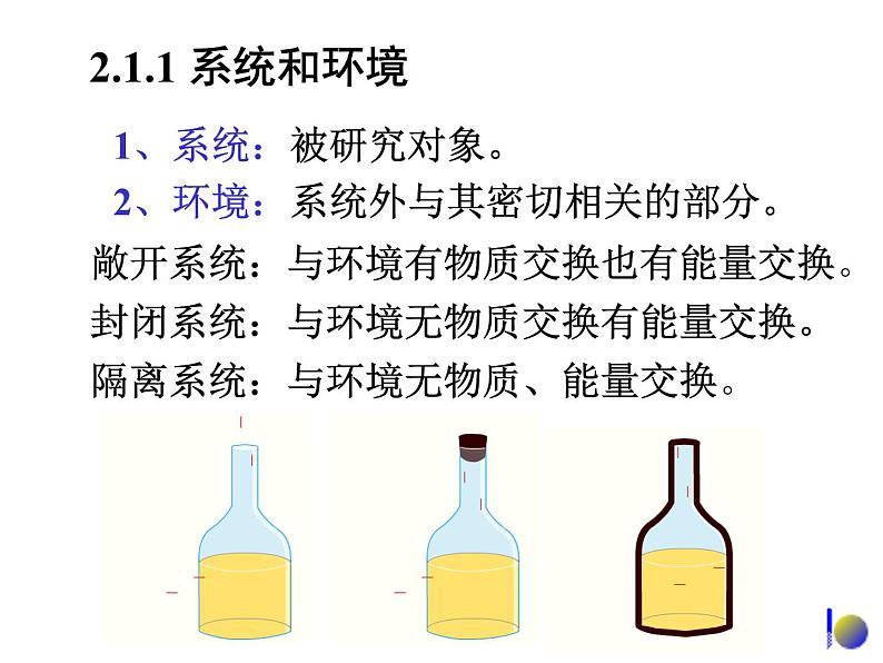 高考化学二轮专题培优课件——专题二：化学热力学初步 (含解析)第6页